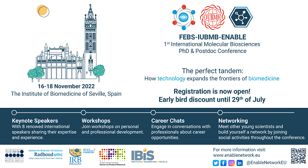 Poster of the 1st FEBS-IUBMB-ENABLE conference entitled “The perfect tandem: How technology expands the frontiers of biomedicine”